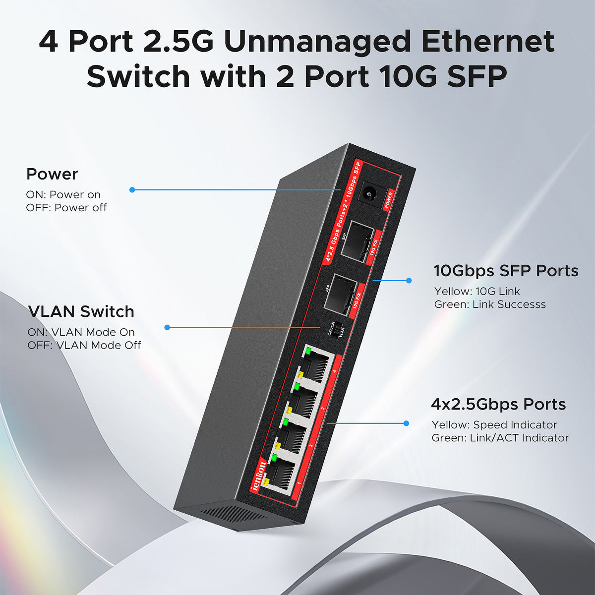 4 Ports 2.5Gb PoE Switch with 2-Port 10Gb SFP+ Ethernet, 6*2.5G POE +2*10G SFP Switches, 65W Fanless Metal IEEE802.3af/at, Wall Mountable for/ AP/NAS/Security