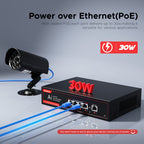 PoE Switch Gigabit