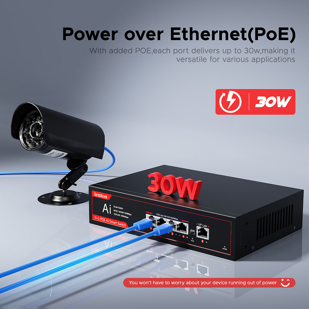 PoE Switch Gigabit