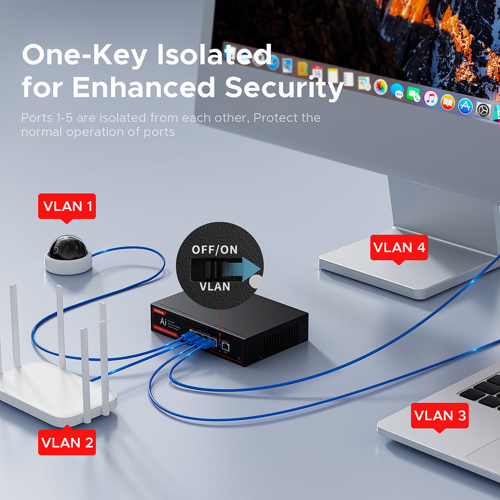 PoE Switch Gigabit