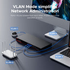 16 Port Network Switch