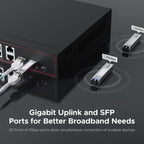 16 Port Network Switch