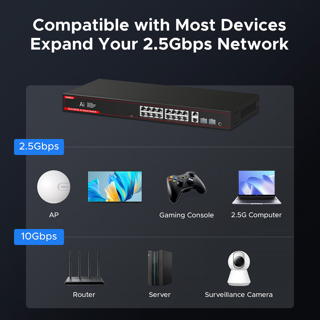 16 Port Network Switch