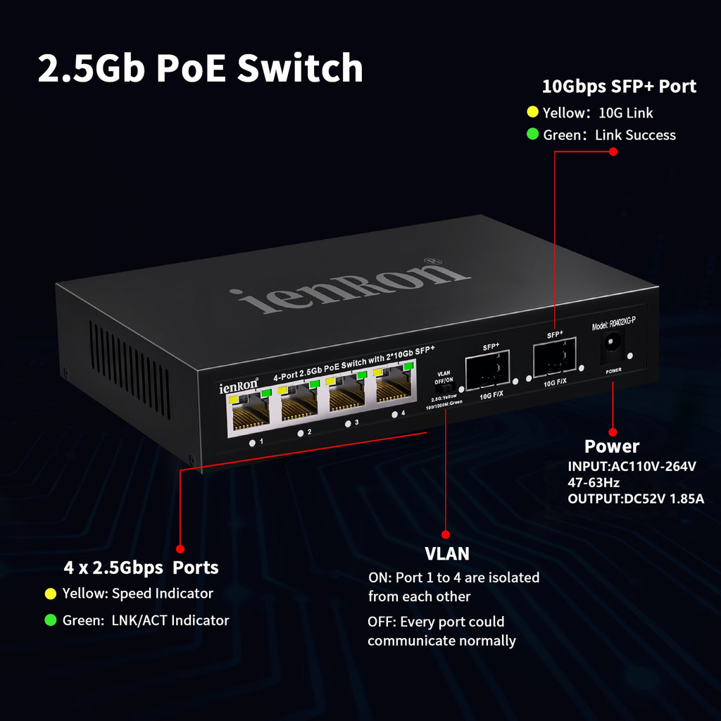ienRon R0402XGP-B
