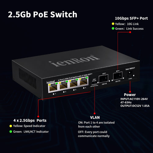 ienRon R0402XGP-B