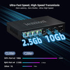 ienRon R0402XGP-B