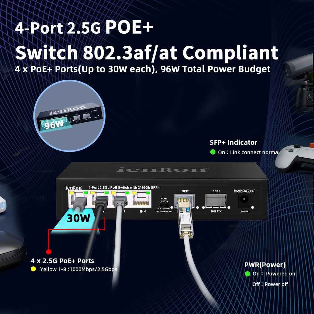 ienRon R0402XGP-B