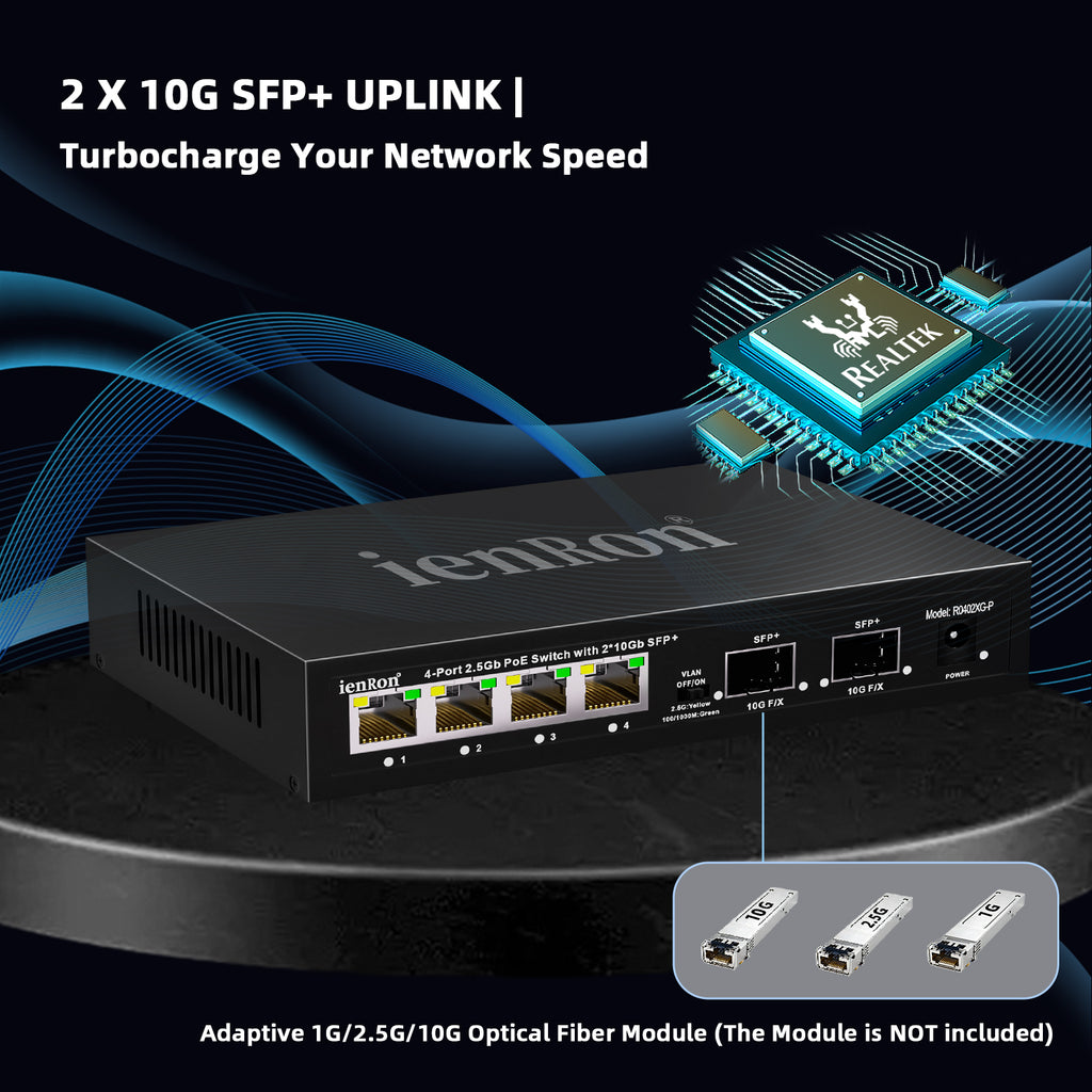 ienRon R0402XGP-B