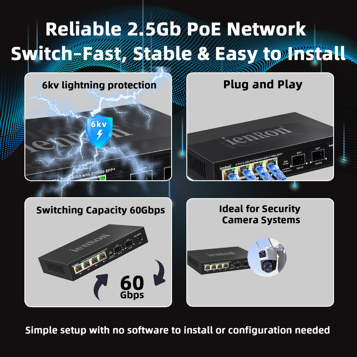 ienRon R0402XGP-B