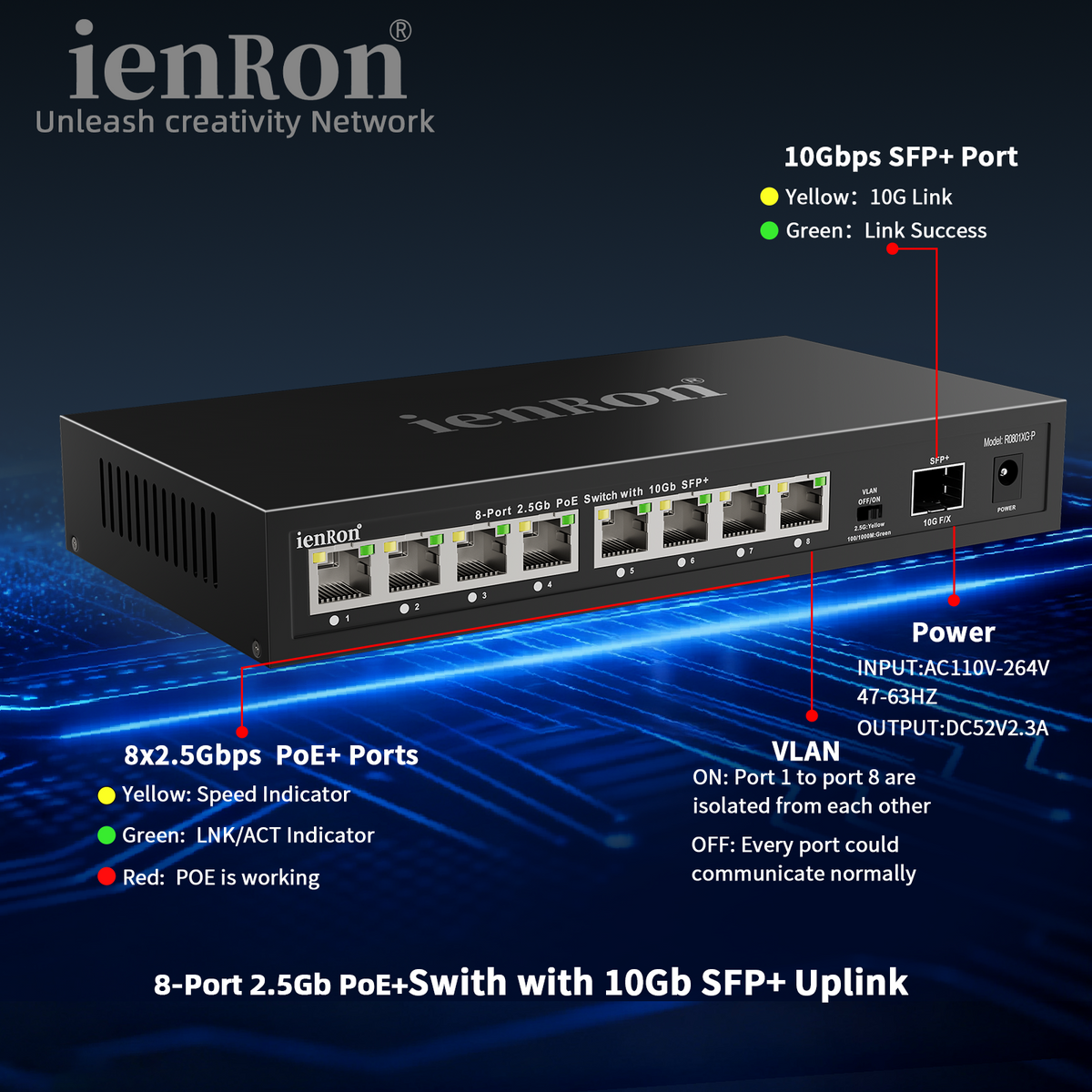 ienRon R0801XGP-B