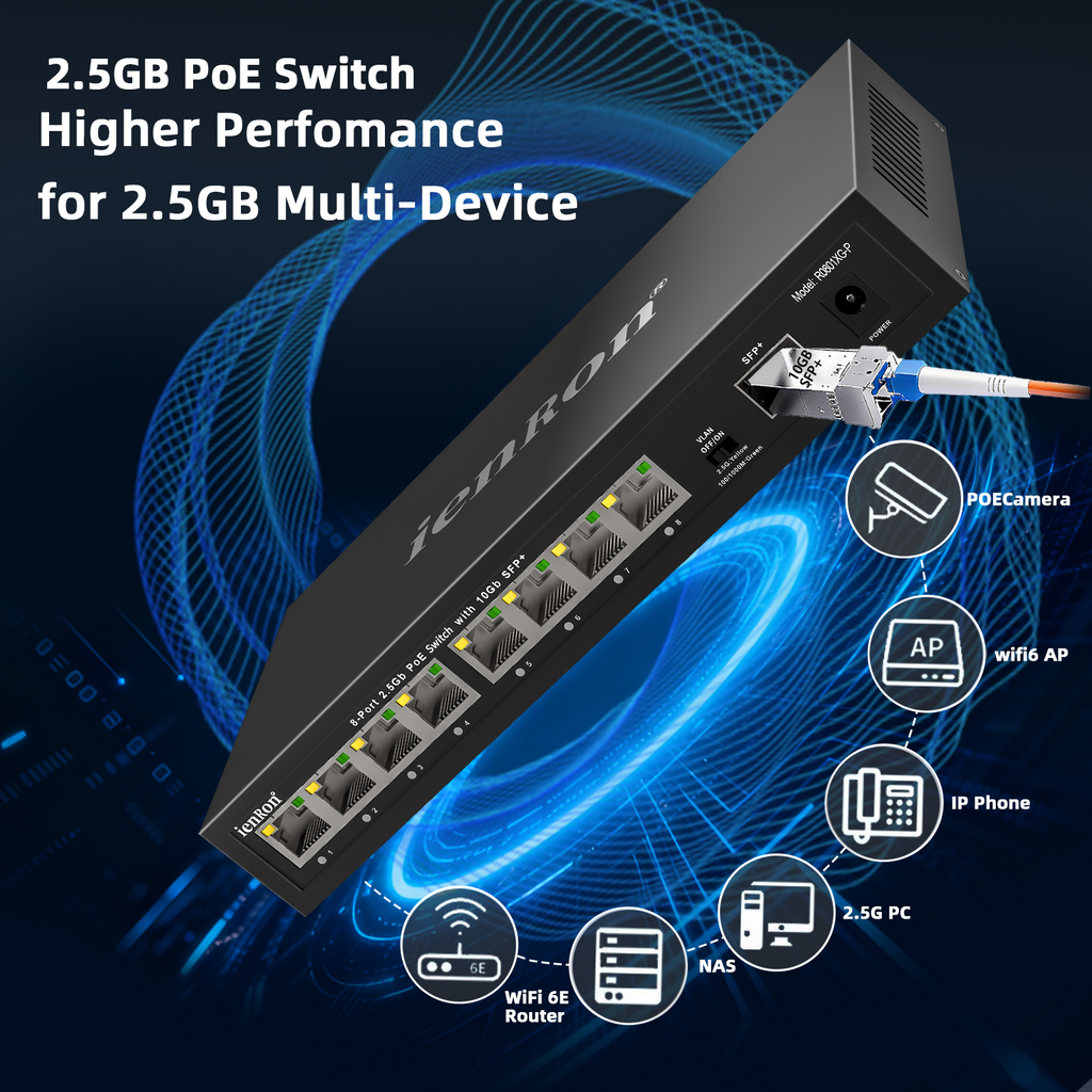 ienRon R0801XGP-B