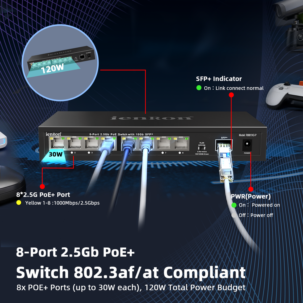 ienRon R0801XGP-B