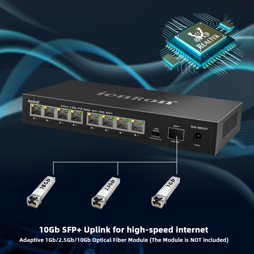ienRon R0801XGP-B