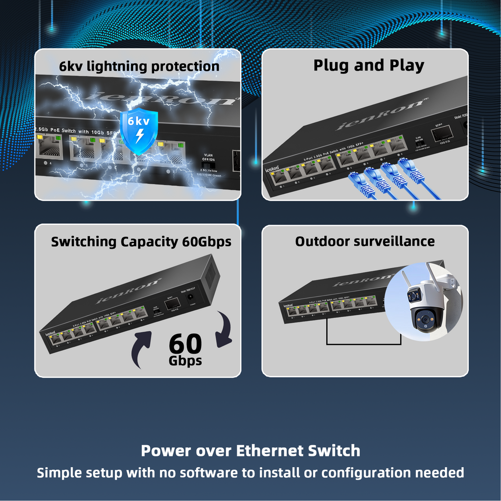 ienRon R0801XGP-B