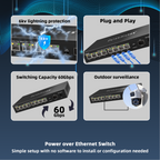 ienRon R0801XGP-B