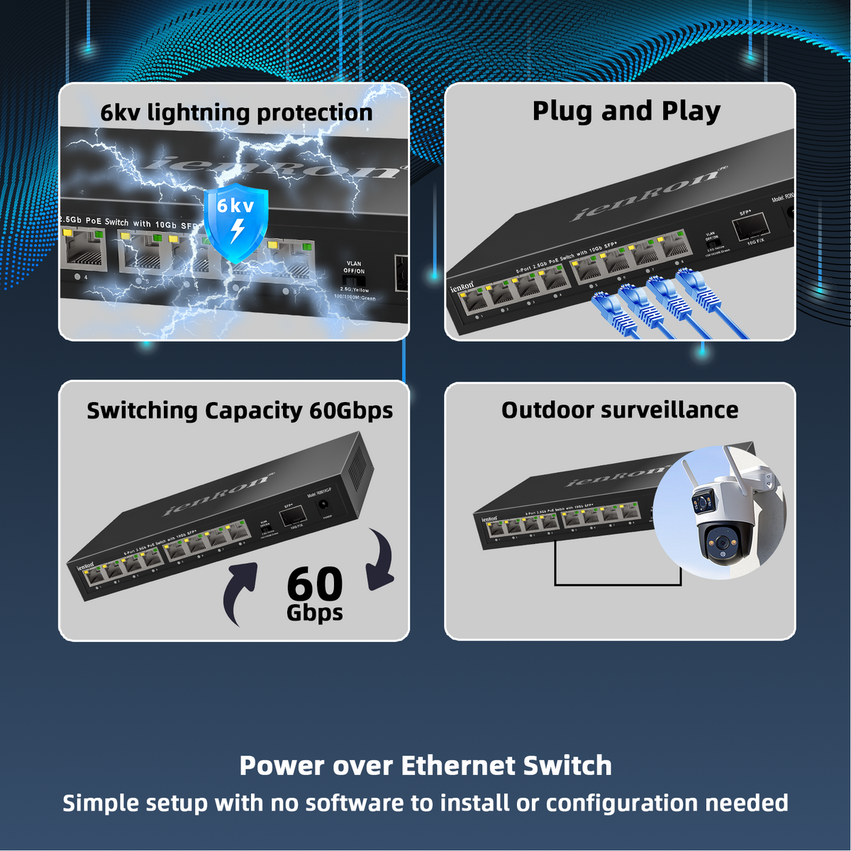 ienRon R0801XGP-B